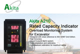Akita A210 Lifting Indicator